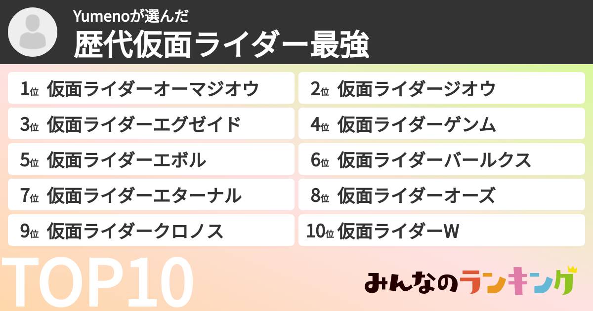 Yumenoさんの「歴代仮面ライダー最強ランキング」