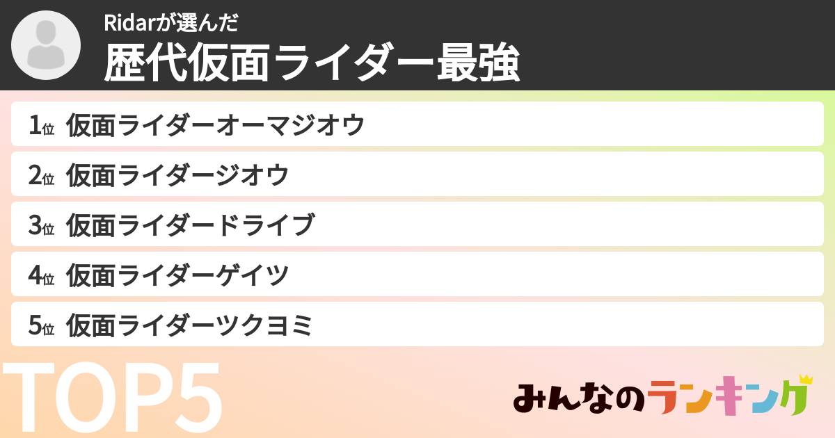 Ridarさんの「歴代仮面ライダー最強ランキング」