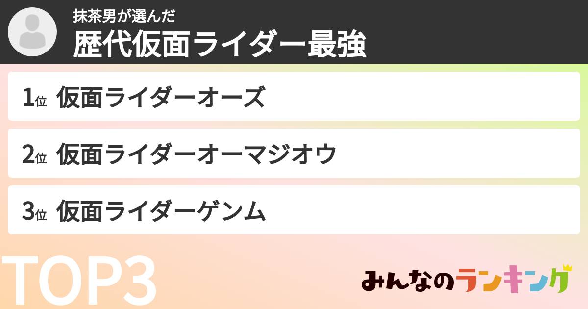抹茶男さんの「歴代仮面ライダー最強ランキング」