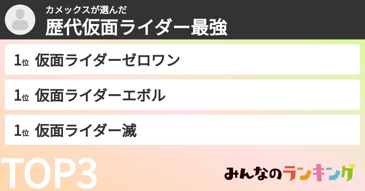 カメックスさんの「歴代仮面ライダー最強ランキング」