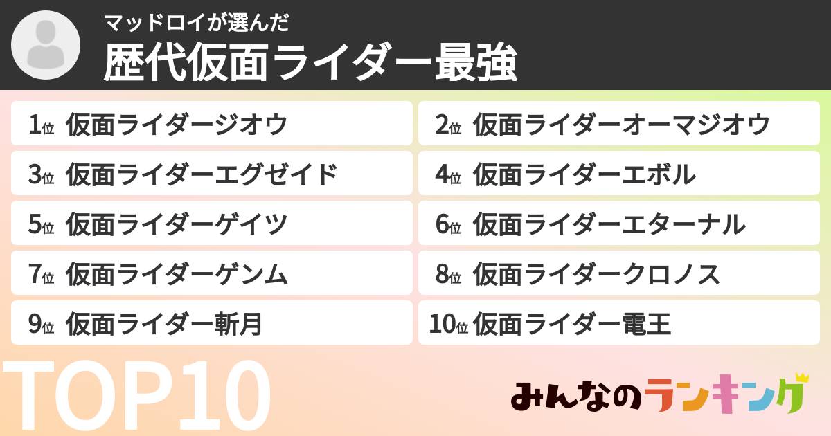 マッドロイさんの「歴代仮面ライダー最強ランキング」