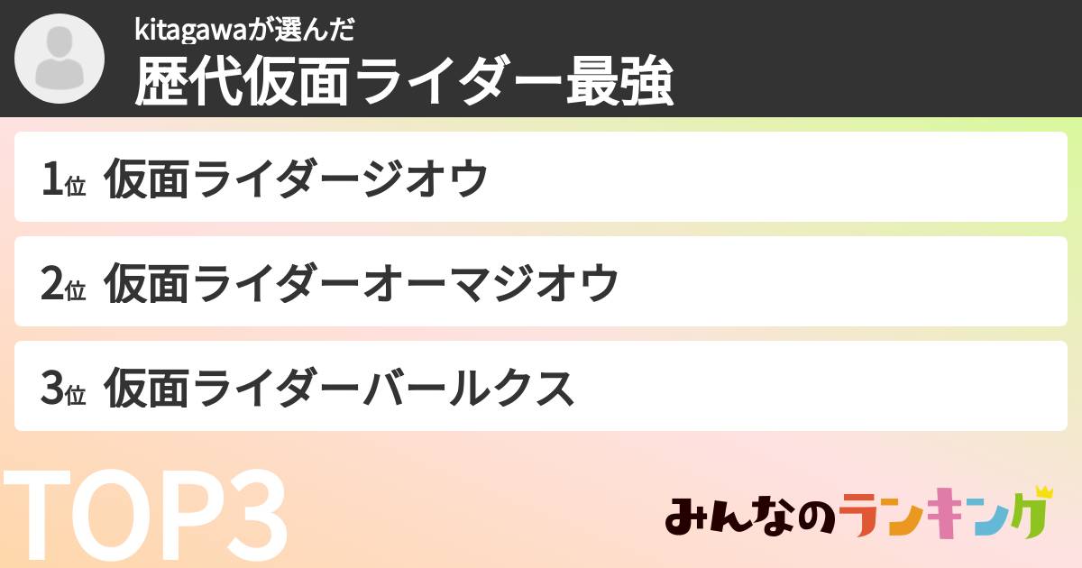 kitagawaさんの「歴代仮面ライダー最強ランキング」