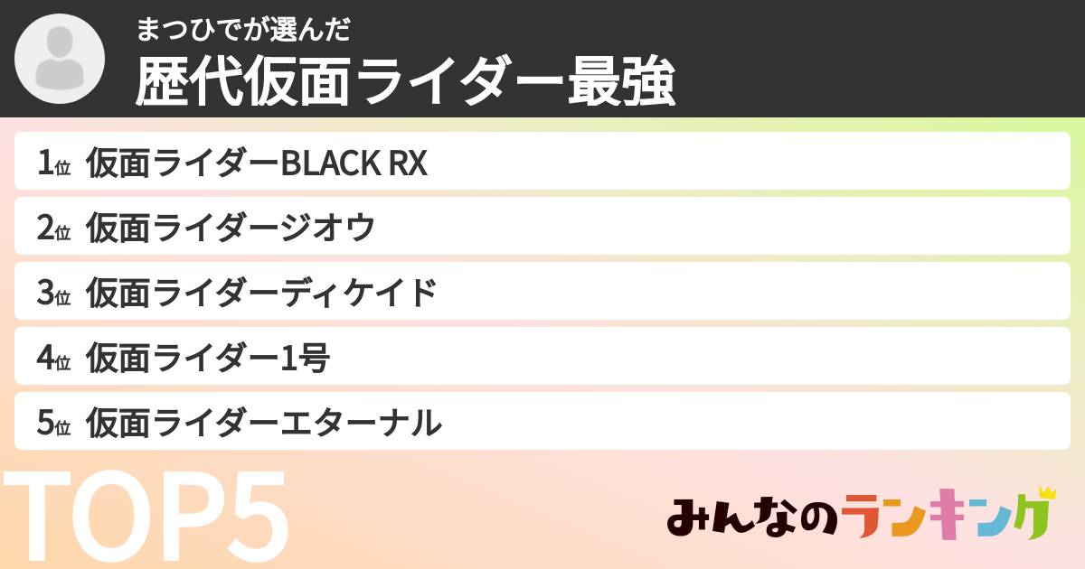 まつひでさんの「歴代仮面ライダー最強ランキング」