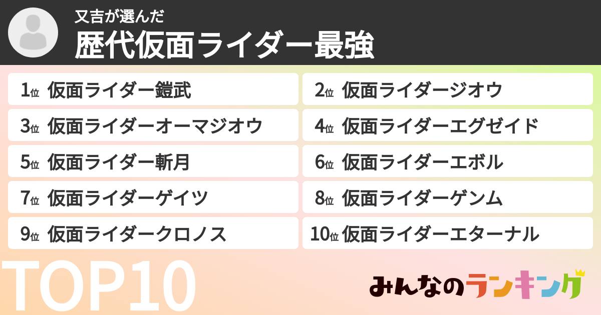 又吉さんの「歴代仮面ライダー最強ランキング」