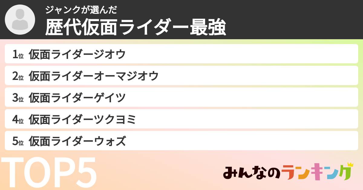 ジャンクさんの「歴代仮面ライダー最強ランキング」