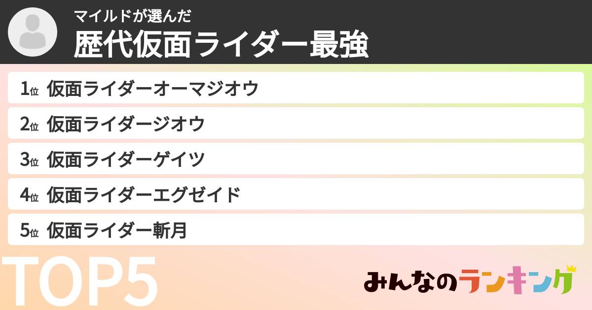 マイルドさんの「歴代仮面ライダー最強ランキング」