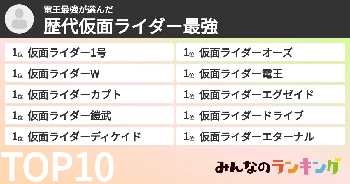 電王最強さんの「歴代仮面ライダー最強ランキング」