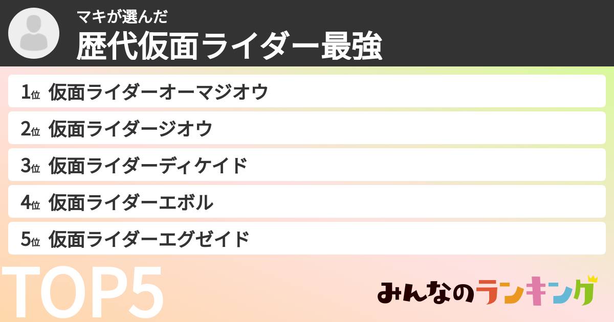 マキさんの「歴代仮面ライダー最強ランキング」