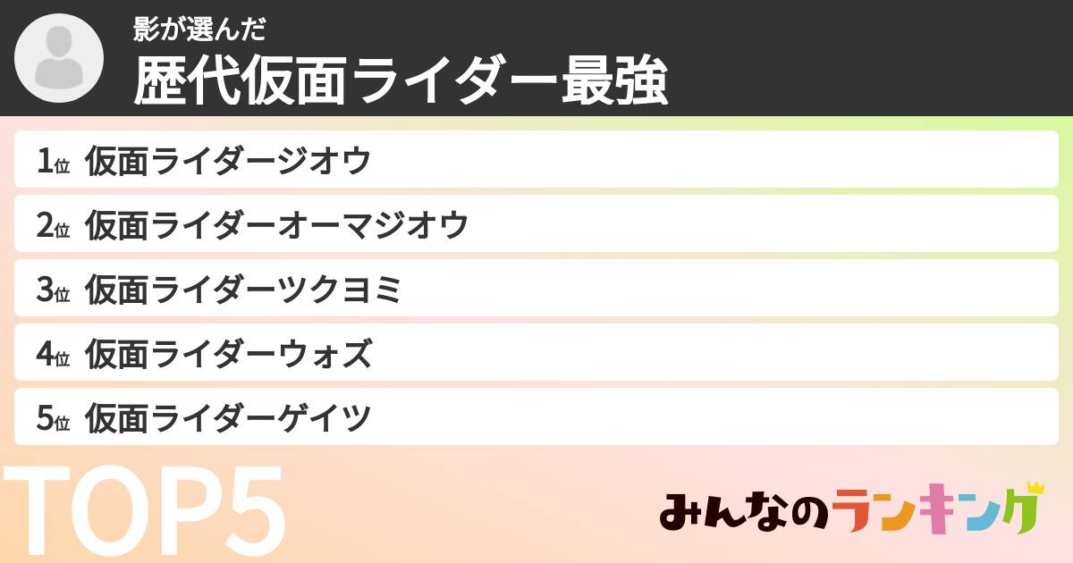 影さんの「歴代仮面ライダー最強ランキング」
