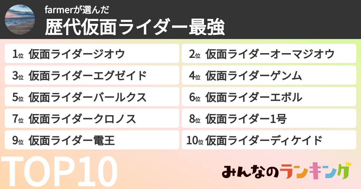 farmerさんの「歴代仮面ライダー最強ランキング」