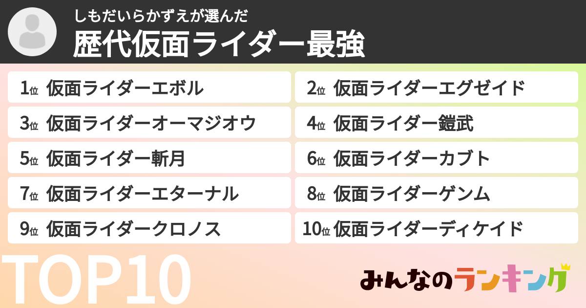 しもだいらかずえさんの「歴代仮面ライダー最強ランキング」