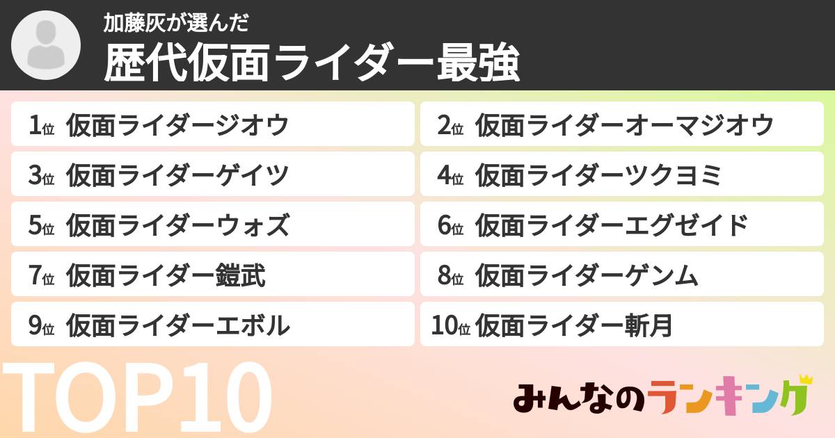 加藤灰さんの「歴代仮面ライダー最強ランキング」
