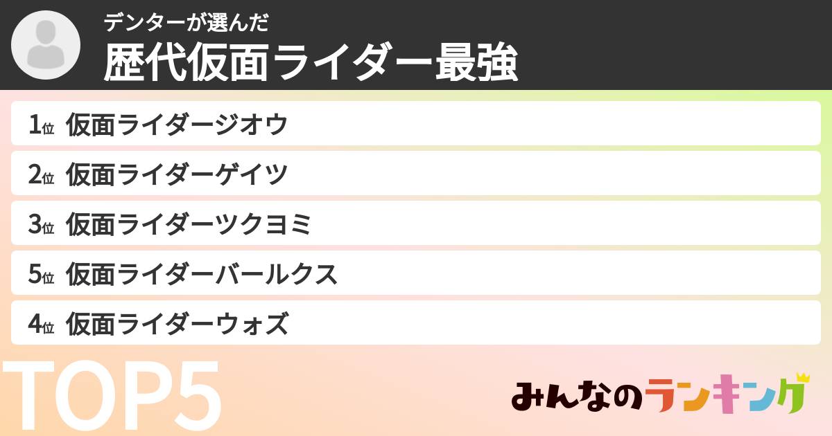 デンターさんの「歴代仮面ライダー最強ランキング」