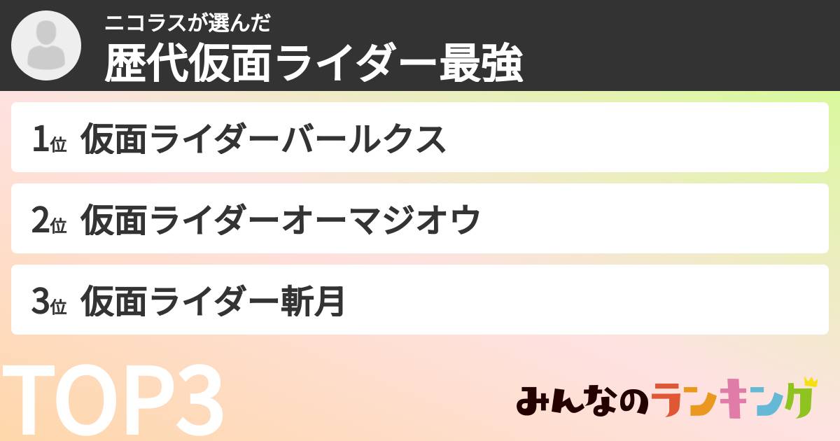 ニコラスさんの「歴代仮面ライダー最強ランキング」