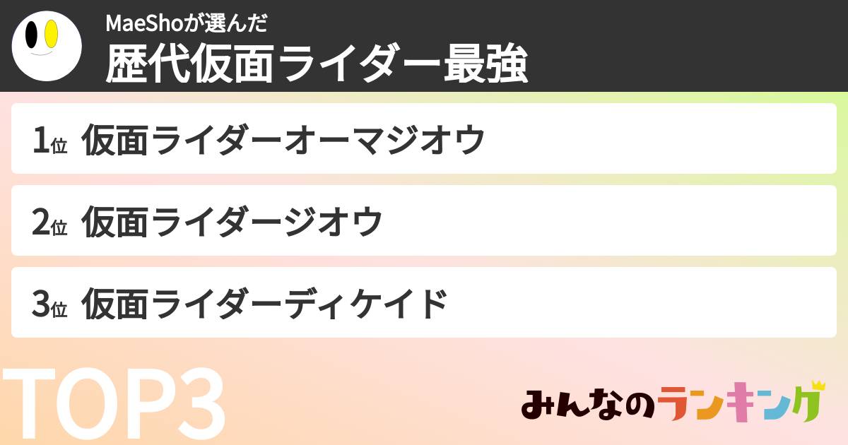 MaeShoさんの「歴代仮面ライダー最強ランキング」
