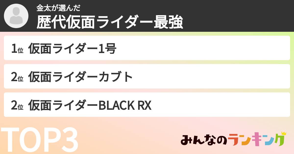 金太さんの「歴代仮面ライダー最強ランキング」