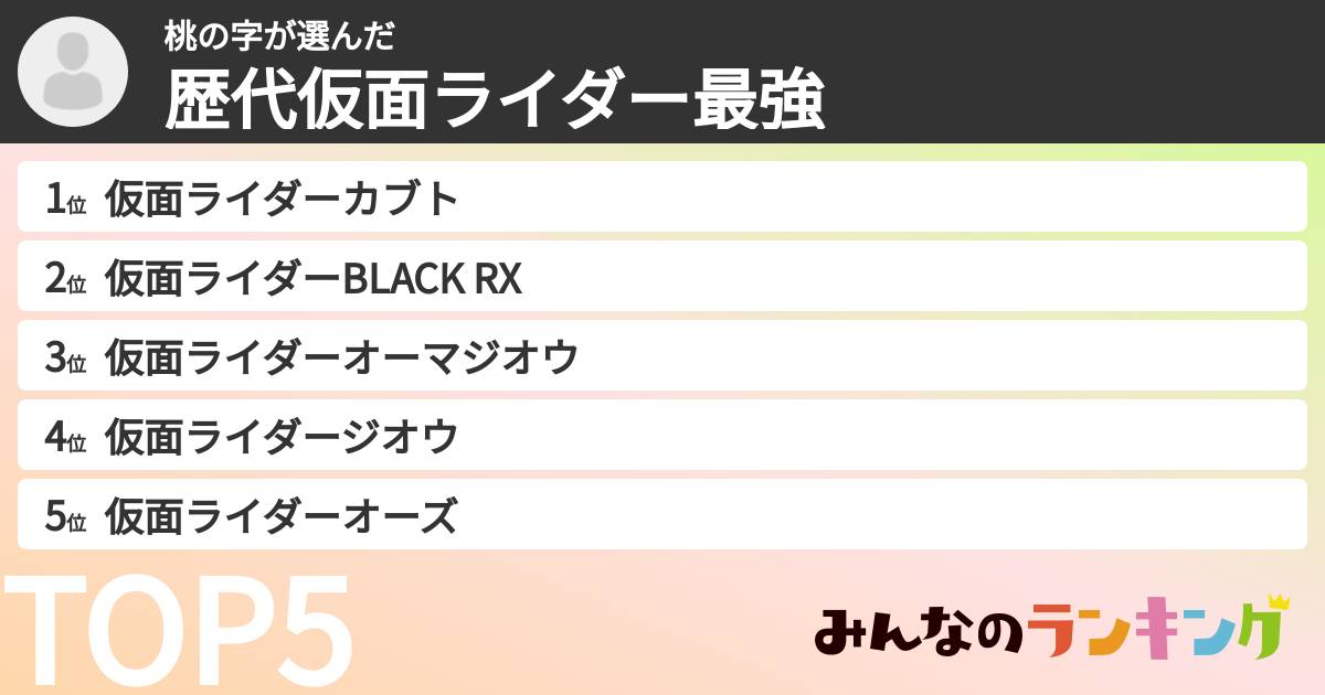 桃の字さんの「歴代仮面ライダー最強ランキング」
