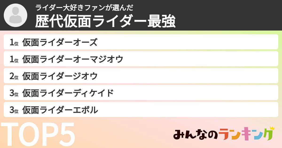 ライダー大好きファンさんの「歴代仮面ライダー最強ランキング」