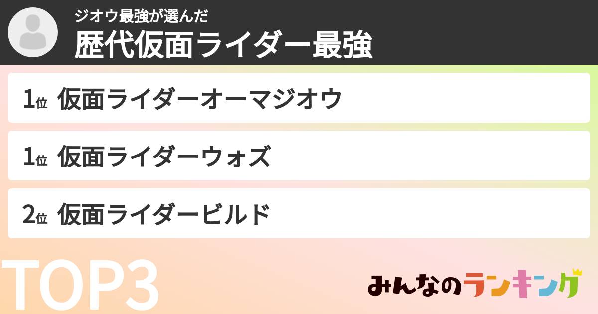 ジオウ最強さんの「歴代仮面ライダー最強ランキング」
