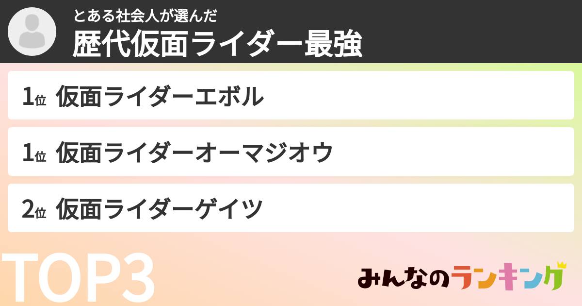 とある社会人さんの「歴代仮面ライダー最強ランキング」
