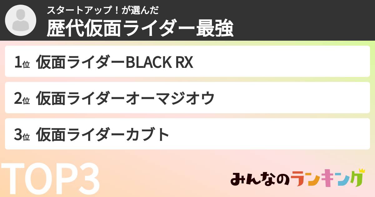 スタートアップ!さんの「歴代仮面ライダー最強ランキング」