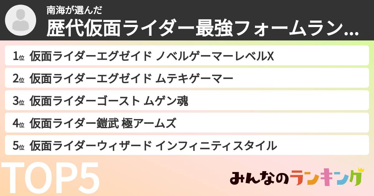 南海さんの「歴代仮面ライダー最強フォームランキング」