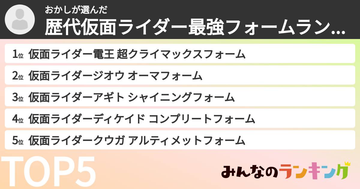 おかしさんの「歴代仮面ライダー最強フォームランキング」