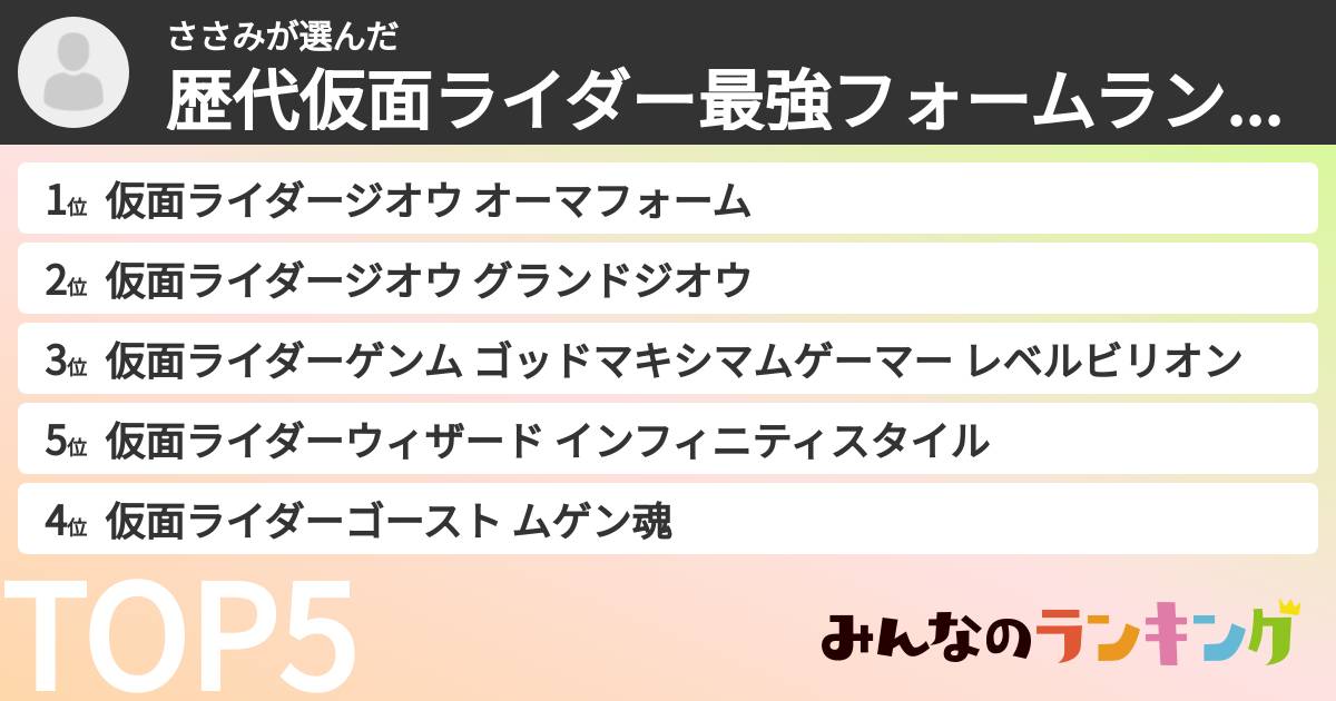ささみさんの「歴代仮面ライダー最強フォームランキング」