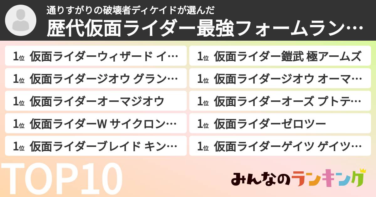 通りすがりの破壊者ディケイドさんの「歴代仮面ライダー最強フォームランキング」