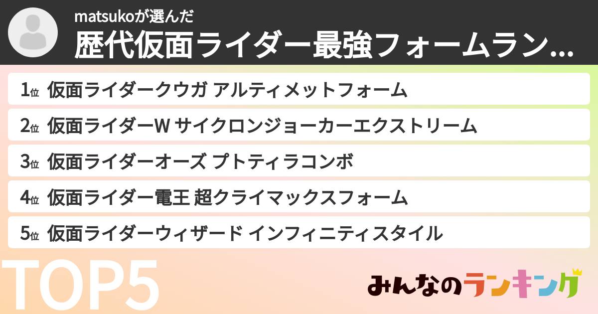 matsukoさんの「歴代仮面ライダー最強フォームランキング」