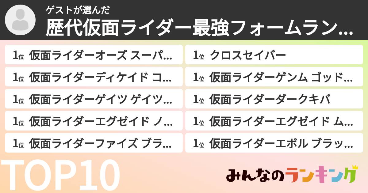 ゲストさんの「歴代仮面ライダー最強フォームランキング」