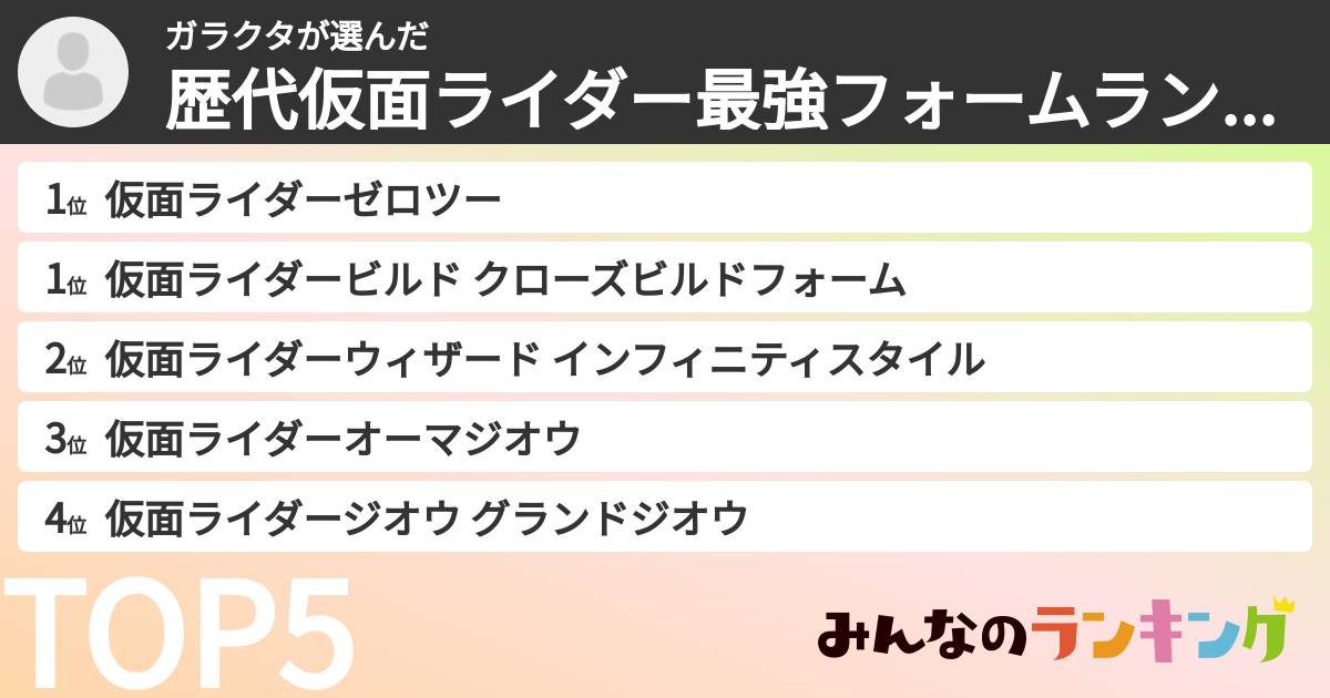 ガラクタさんの「歴代仮面ライダー最強フォームランキング」