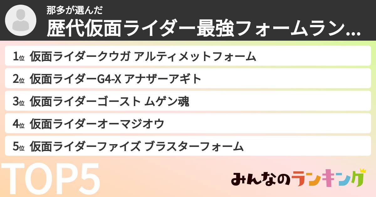 那多さんの「歴代仮面ライダー最強フォームランキング」