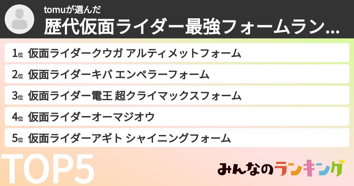tomuさんの「歴代仮面ライダー最強フォームランキング」