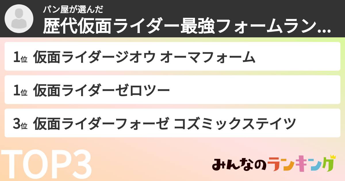 パン屋さんの「歴代仮面ライダー最強フォームランキング」