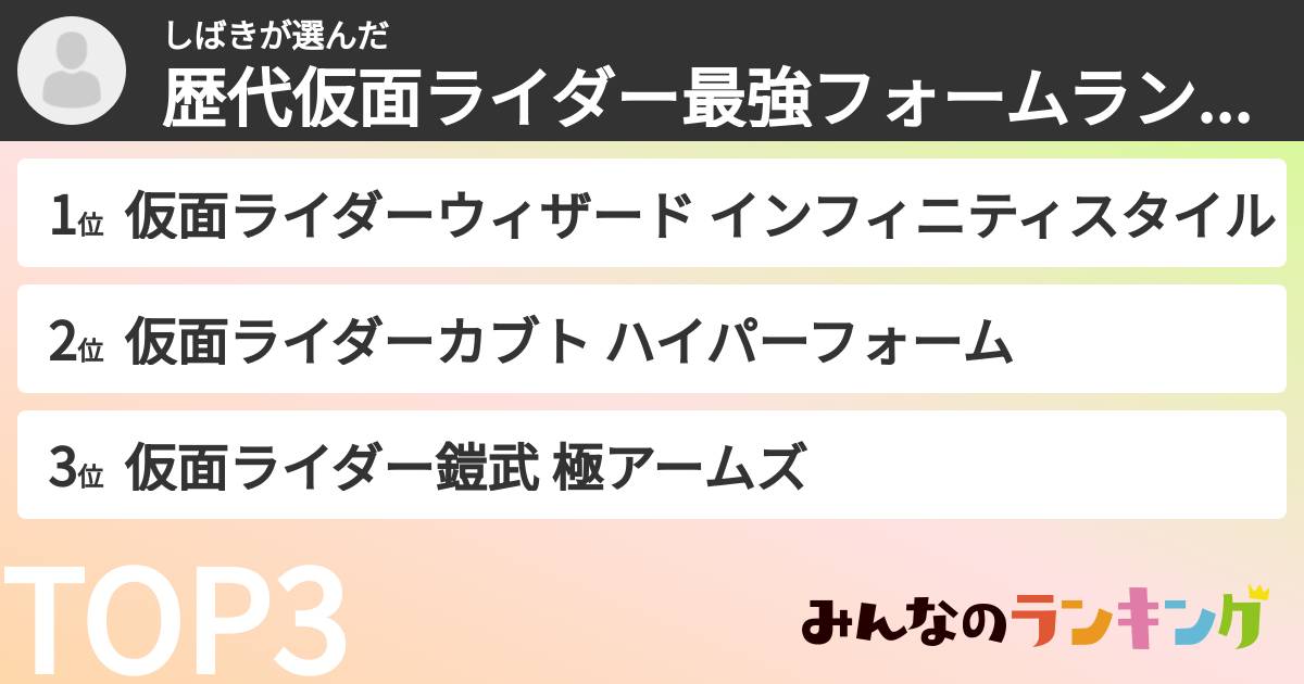 しばきさんの「歴代仮面ライダー最強フォームランキング」