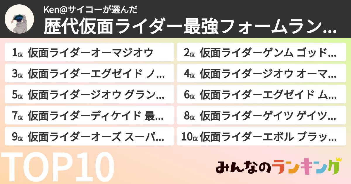 Ken@サイコーさんの「歴代仮面ライダー最強フォームランキング」