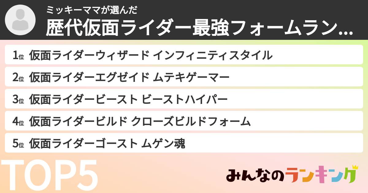 ミッキーママさんの「歴代仮面ライダー最強フォームランキング」