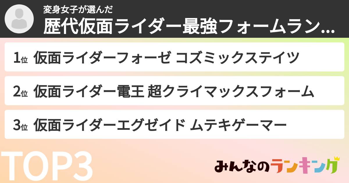 変身女子さんの「歴代仮面ライダー最強フォームランキング」