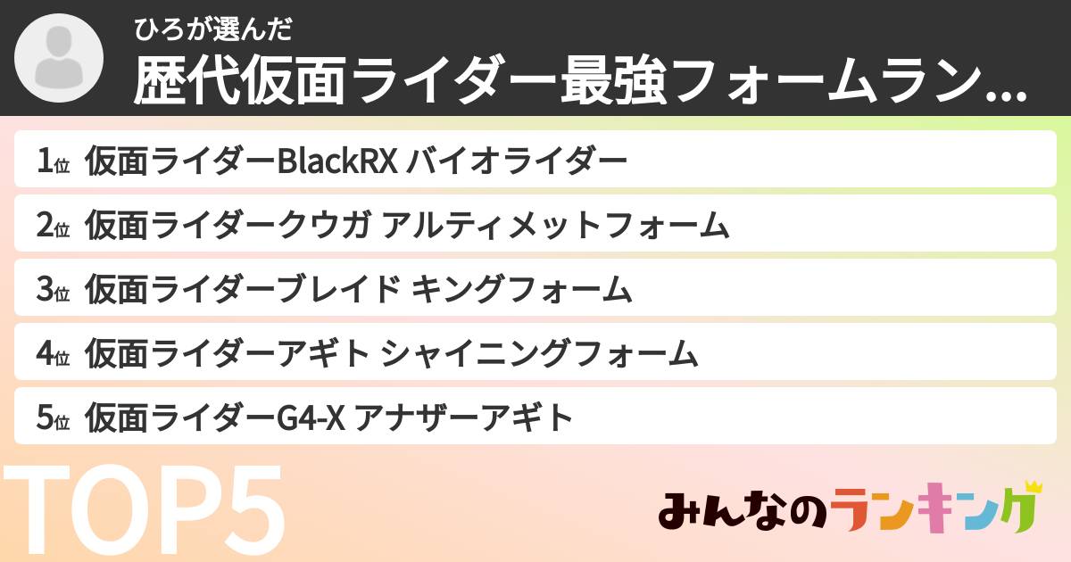 ひろさんの「歴代仮面ライダー最強フォームランキング」