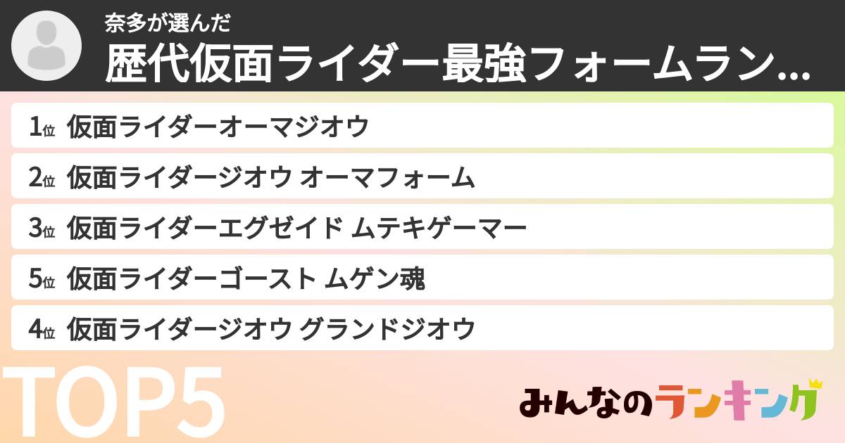 奈多さんの「歴代仮面ライダー最強フォームランキング」
