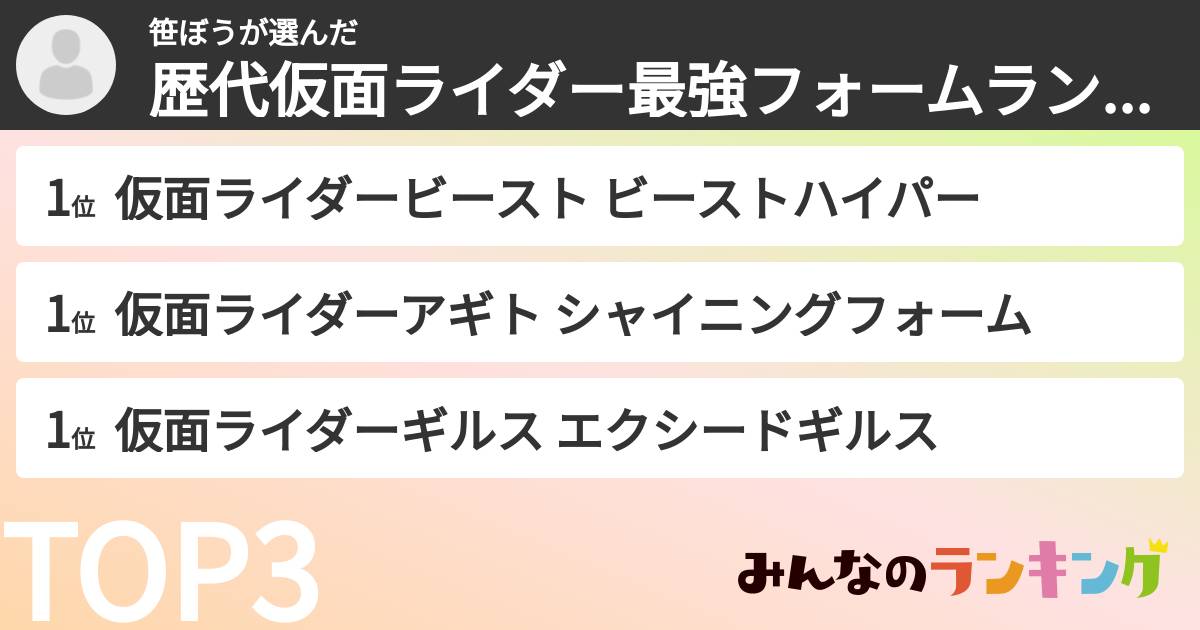 笹ぼうさんの「歴代仮面ライダー最強フォームランキング」