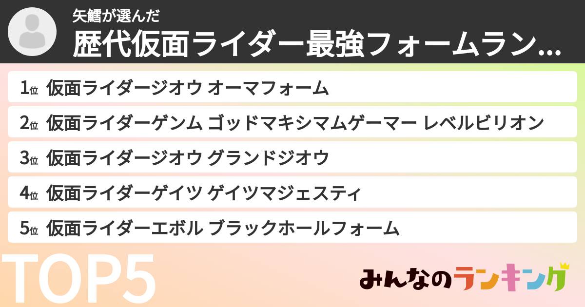矢鱈さんの「歴代仮面ライダー最強フォームランキング」