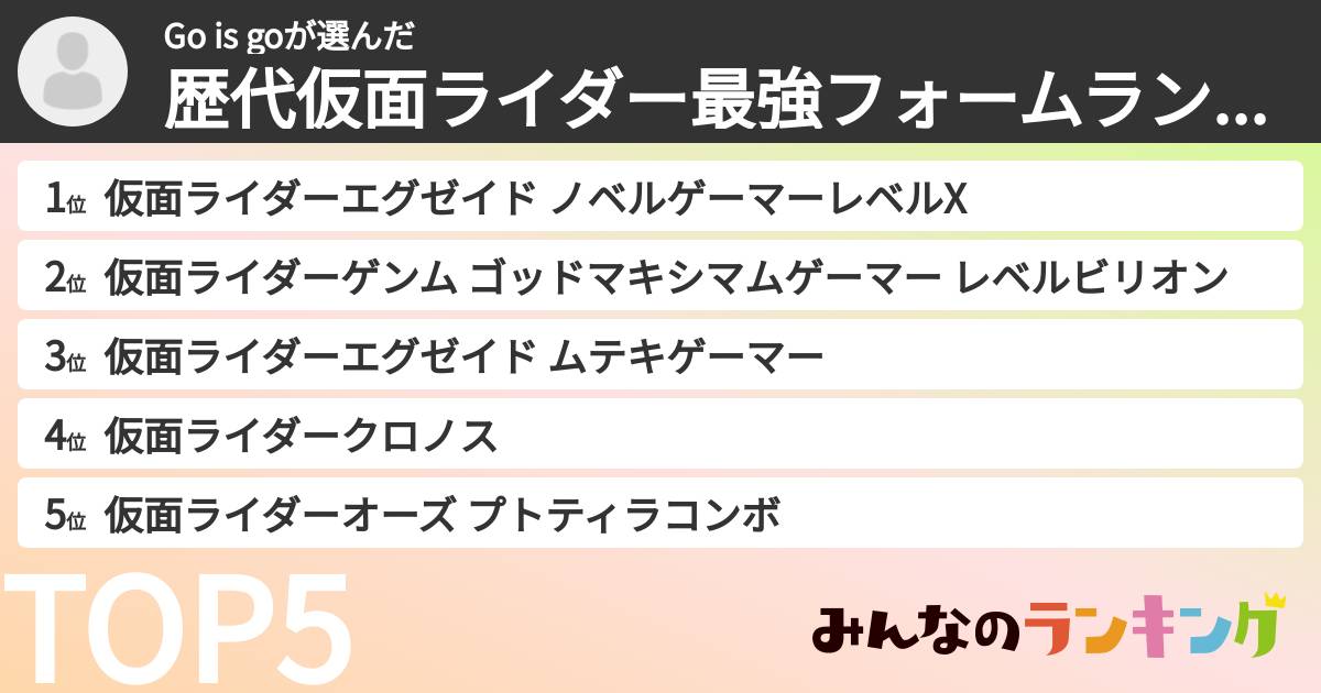 Go is goさんの「歴代仮面ライダー最強フォームランキング」