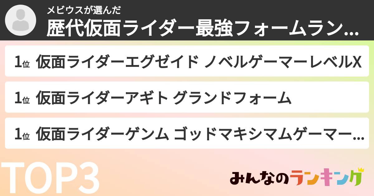 メビウスさんの「歴代仮面ライダー最強フォームランキング」