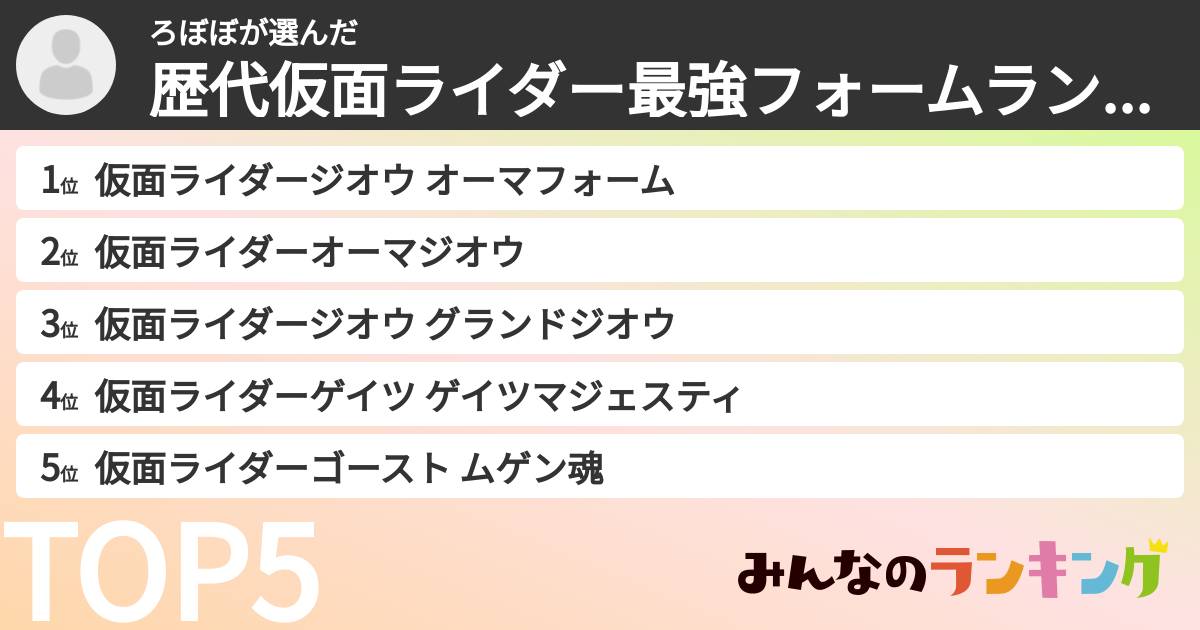 ろぼぼさんの「歴代仮面ライダー最強フォームランキング」