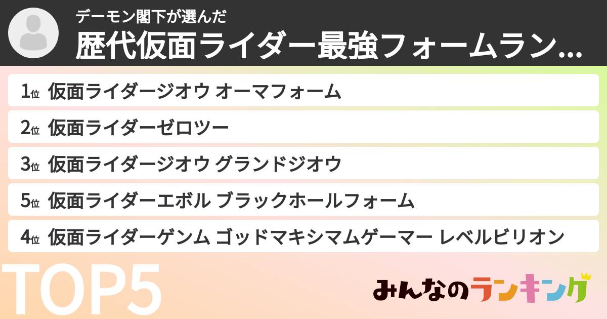 デーモン閣下さんの「歴代仮面ライダー最強フォームランキング」