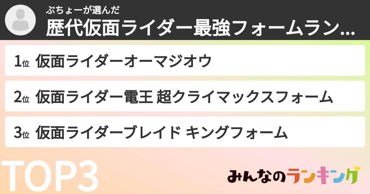 ぶちょーさんの「歴代仮面ライダー最強フォームランキング」
