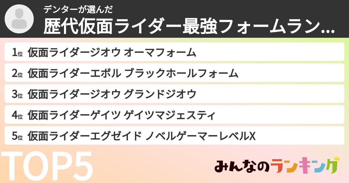 デンターさんの「歴代仮面ライダー最強フォームランキング」