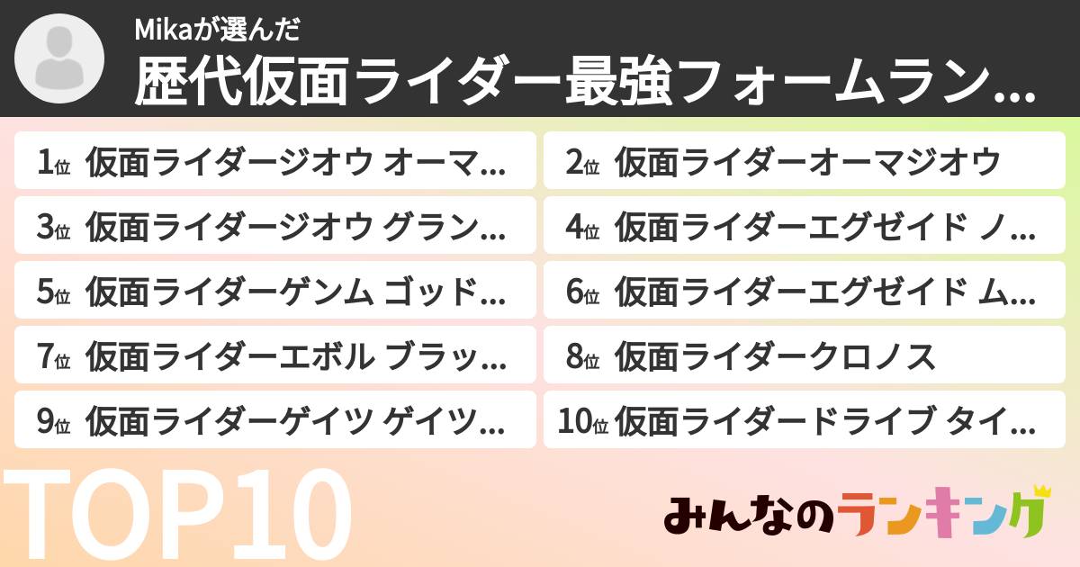 Mikaさんの「歴代仮面ライダー最強フォームランキング」